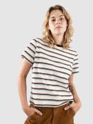 Blue Tomato Stripe T-shirt mønster