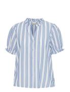 Ihezomo Sh2 Tops Shirts Short-sleeved Blue ICHI